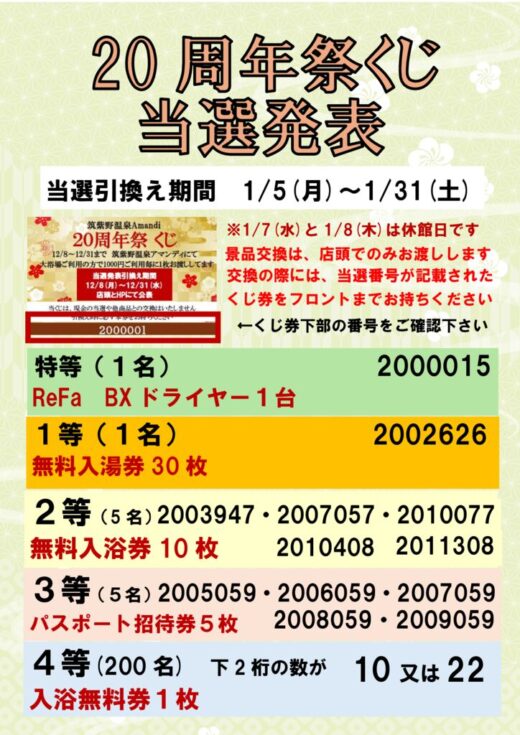 20周年祭くじ　当選番号のサムネイル